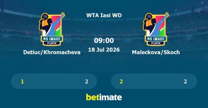Detiuc/Khromacheva vs Maleckova/Skoch Prediction, Tennis Odds & Betting Tips 18/07/2026