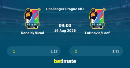 Donald/Nicod vs Latinovic/Loof Prediction, Tennis Odds & Betting Tips 19/08/2026