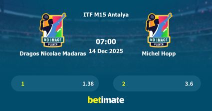 Dragos Nicolae Madaras vs Michel Hopp Prediction, Tennis Odds & Betting Tips 14/12/2025
