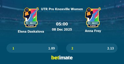 Elena Daskalova vs Anna Frey Prediction, Tennis Odds & Betting Tips 08/12/2025