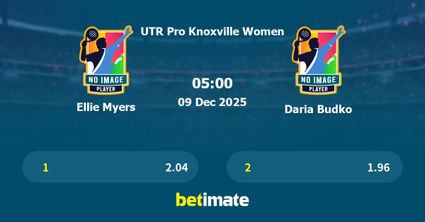 Ellie Myers vs Daria Budko Prediction, Tennis Odds & Betting Tips 09/12/2025