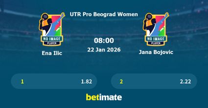 Ena Ilic vs Jana Bojovic Prediction, Tennis Odds & Betting Tips 22/01/2026