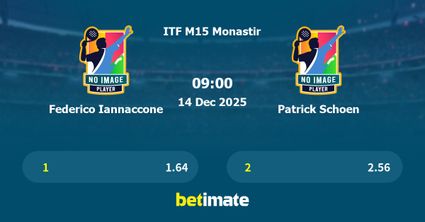 Federico Iannaccone vs Patrick Schoen Prediction, Tennis Odds & Betting Tips 14/12/2025
