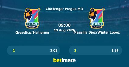 Grevelius/Heinonen vs Mansilla Diez/Winter Lopez Prediction, Tennis Odds & Betting Tips 19/08/2026