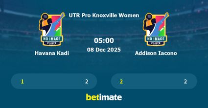 Havana Kadi vs Addison Iacono Prediction, Tennis Odds & Betting Tips 08/12/2025