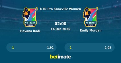 Havana Kadi vs Emily Morgan Prediction, Tennis Odds & Betting Tips 14/12/2025