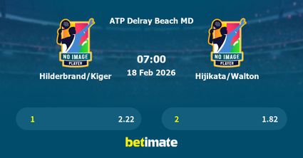 Hilderbrand/Kiger vs Hijikata/Walton Prediction, Tennis Odds & Betting Tips 18/02/2026