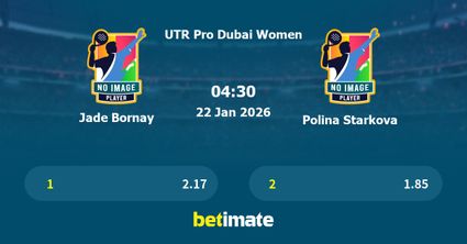 Jade Bornay vs Polina Starkova Prediction, Tennis Odds & Betting Tips 22/01/2026