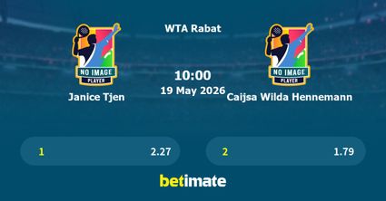 Janice Tjen vs Caijsa Wilda Hennemann Prediction, Tennis Odds & Betting Tips 19/05/2026