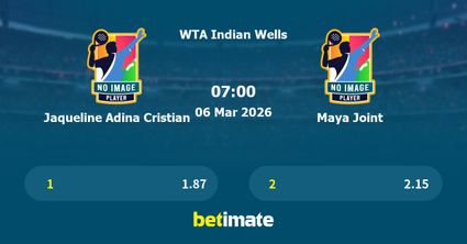 Jaqueline Adina Cristian vs Maya Joint Prediction, Tennis Odds & Betting Tips 06/03/2026