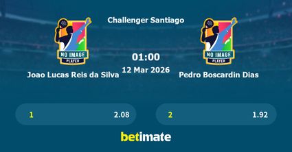 Joao Lucas Reis da Silva vs Pedro Boscardin Dias Prediction, Tennis Odds & Betting Tips 12/03/2026