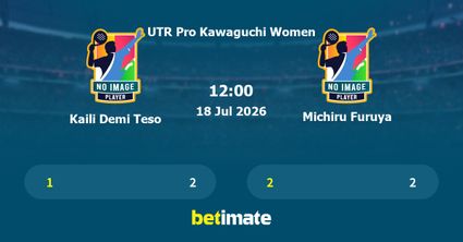 Kaili Demi Teso vs Michiru Furuya Prediction, Tennis Odds & Betting Tips 18/07/2026