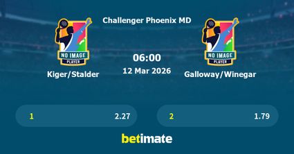 Kiger/Stalder vs Galloway/Winegar Prediction, Tennis Odds & Betting Tips 12/03/2026