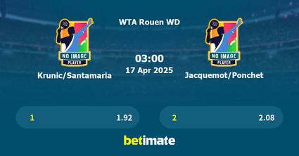 Krunic/Santamaria vs Jacquemot/Ponchet Prediction, Tennis Odds & Betting Tips 17/04/2025