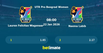 Lauren Felicitas Wagenaar vs Naema Labib Prediction, Tennis Odds & Betting Tips 22/01/2026