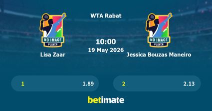 Lisa Zaar vs Jessica Bouzas Maneiro Prediction, Tennis Odds & Betting Tips 19/05/2026