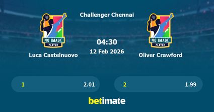 Luca Castelnuovo vs Oliver Crawford Prediction, Tennis Odds & Betting Tips 12/02/2026