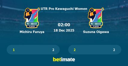 Michiru Furuya vs Suzuna Oigawa Prediction, Tennis Odds & Betting Tips 18/12/2025
