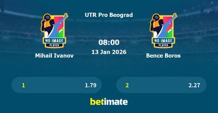 Mihail Ivanov vs Bence Boros Prediction, Tennis Odds & Betting Tips 13/01/2026