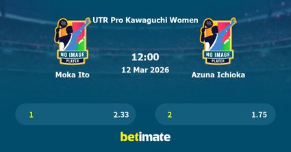 Moka Ito vs Azuna Ichioka Prediction, Tennis Odds & Betting Tips 12/03/2026