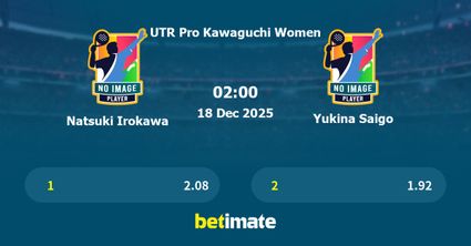 Natsuki Irokawa vs Yukina Saigo Prediction, Tennis Odds & Betting Tips 18/12/2025