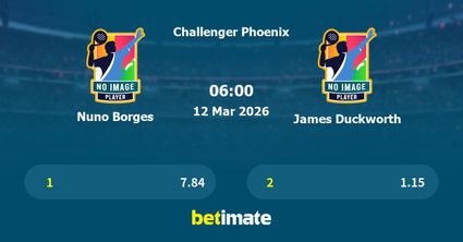 Nuno Borges vs James Duckworth Prediction, Tennis Odds & Betting Tips 12/03/2026