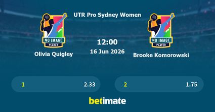 Olivia Quigley vs Brooke Komorowski Prediction, Tennis Odds & Betting Tips 16/06/2026