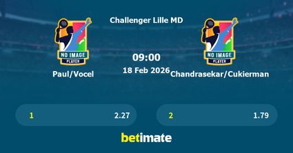 Paul/Vocel vs Chandrasekar/Cukierman Prediction, Tennis Odds & Betting Tips 18/02/2026
