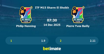 Philip Henning vs Pierre Yves Bailly Prediction, Tennis Odds & Betting Tips 14/12/2025