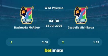Rasheeda McAdoo vs Isabella Shinikova Prediction, Tennis Odds & Betting Tips 18/07/2026