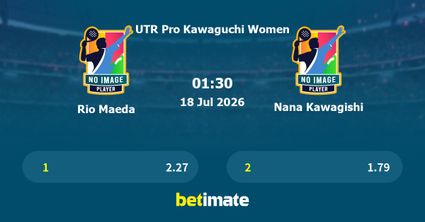 Rio Maeda vs Nana Kawagishi Prediction, Tennis Odds & Betting Tips 18/07/2026