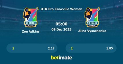 Zoe Adkins vs Alina Vysochenko Prediction, Tennis Odds & Betting Tips 09/12/2025