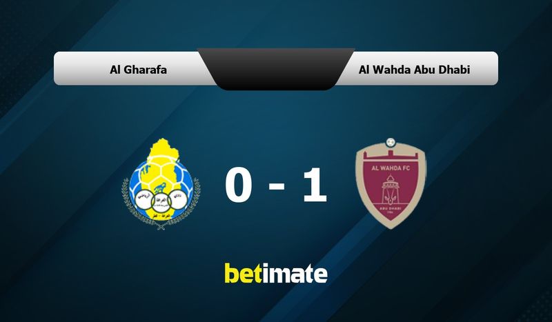 Al Gharafa vs Al Wahda Abu Dhabi 预测、赔率和投注技巧 12/22/2025
