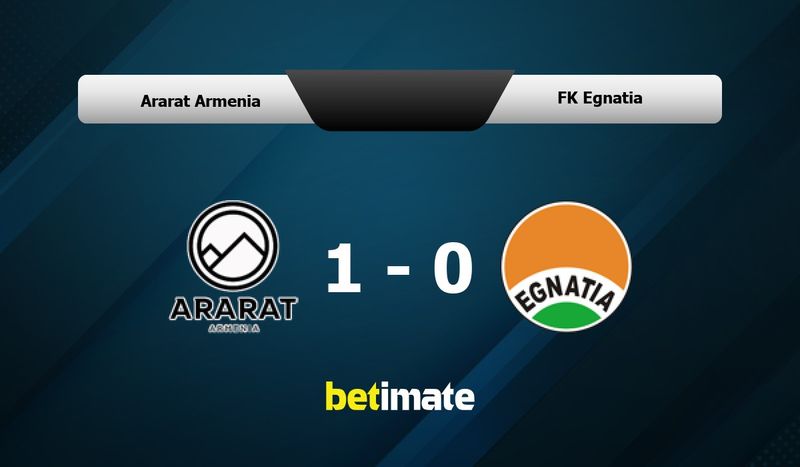 Ararat-Armenia vs Egnatia Prediction and Betting Tips