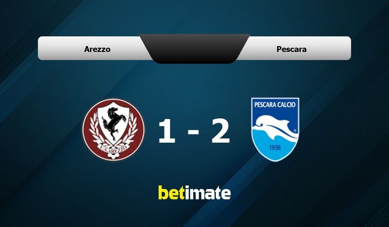 Arezzo vs Pescara Prediction Odds Betting Tips 01 21 2024