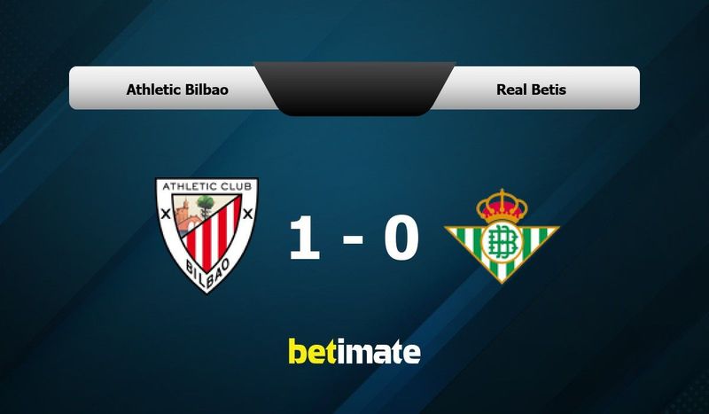 Athletic bilbao real 2025 betis balompie h2h