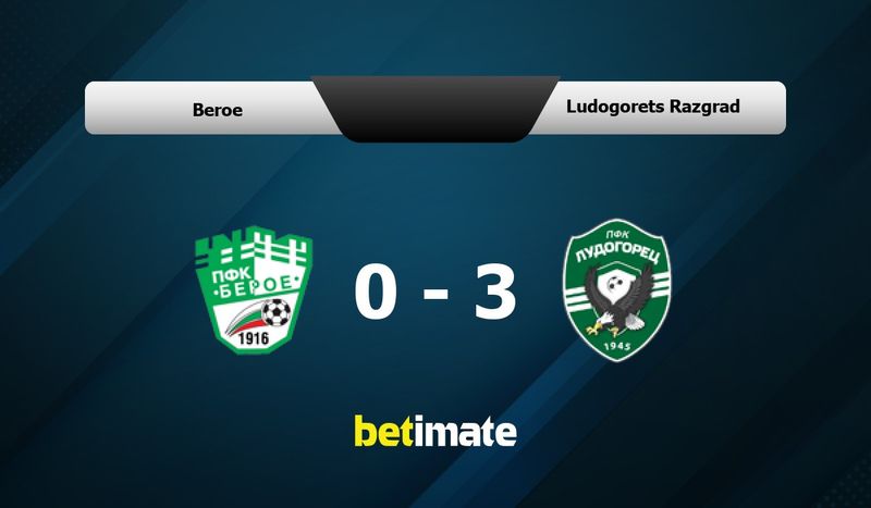Beroe vs Ludogorets Razgrad Prediction, Odds & Betting Tips 12/19/2025