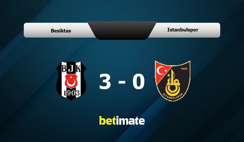 Beşiktaş vs İstanbulspor live score, H2H and lineups
