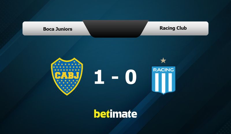 Boca Juniors vs Racing Club Prediction, Odds & Betting Tips 12/07/2025