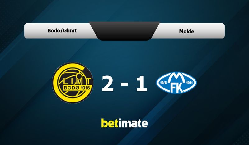 Насьональ монтевидео велес сарсфилд. Прогноз молде. Прогноз молде. Стадион: акер (мольде, норвегия. Прогноз молде.