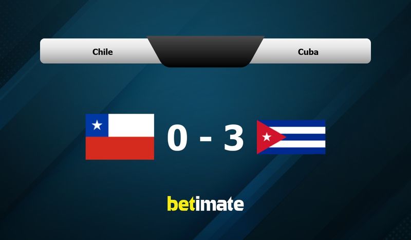 Chile vs Cuba Prediction and Betting Tips