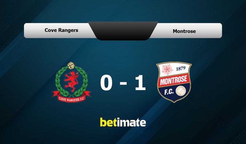 Cove Rangers Map Pronostic, cotes et conseils de paris pour le match Cove Rangers contre ...