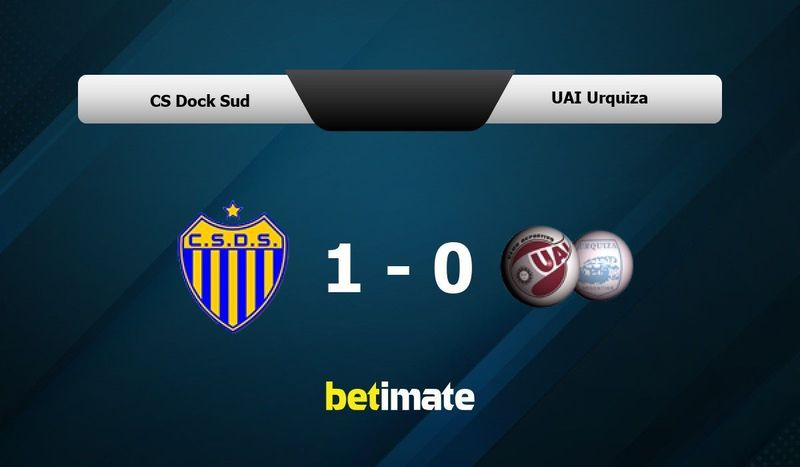 Resultados - CD UAI Urquiza