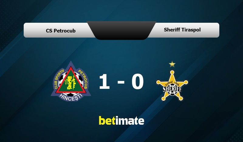 Pronostic, cotes et conseils de paris CS Petrocub vs Sheriff Tiraspol ...