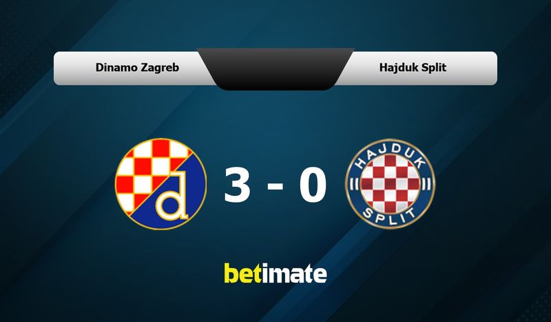 Dinamo Zagreb vs Hajduk Split predictions and betting tips on July