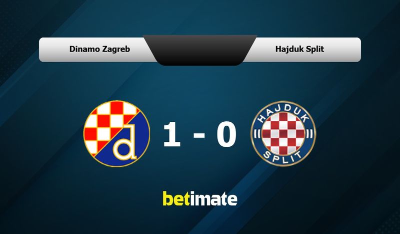 Palpite Dinamo de Zagreb x Hajduk Split: 17/12/2023 - Campeonato Croata