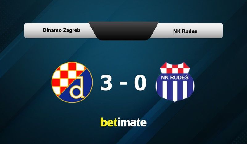 Dinamo Zagreb vs NK Rudes Prediction, Odds & Betting Tips 12/09/2023