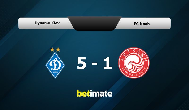 Dynamo Kiev vs FC Noah Prediction, Odds & Betting Tips 12/18/2025