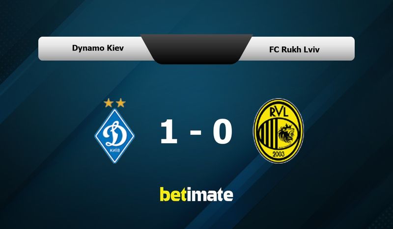 Dynamo Kiev vs FC Rukh Lviv Prediction, Odds & Betting Tips 02/20/2026