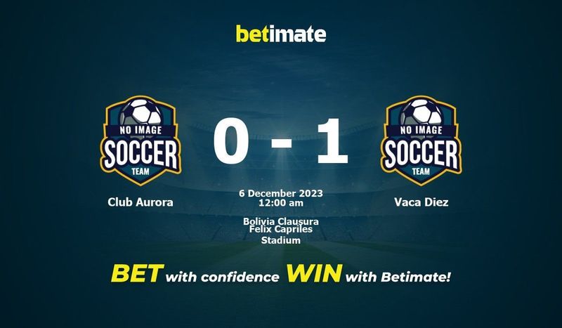 Guabira vs Aurora Livescore and Live Video - Bolivia League Cup